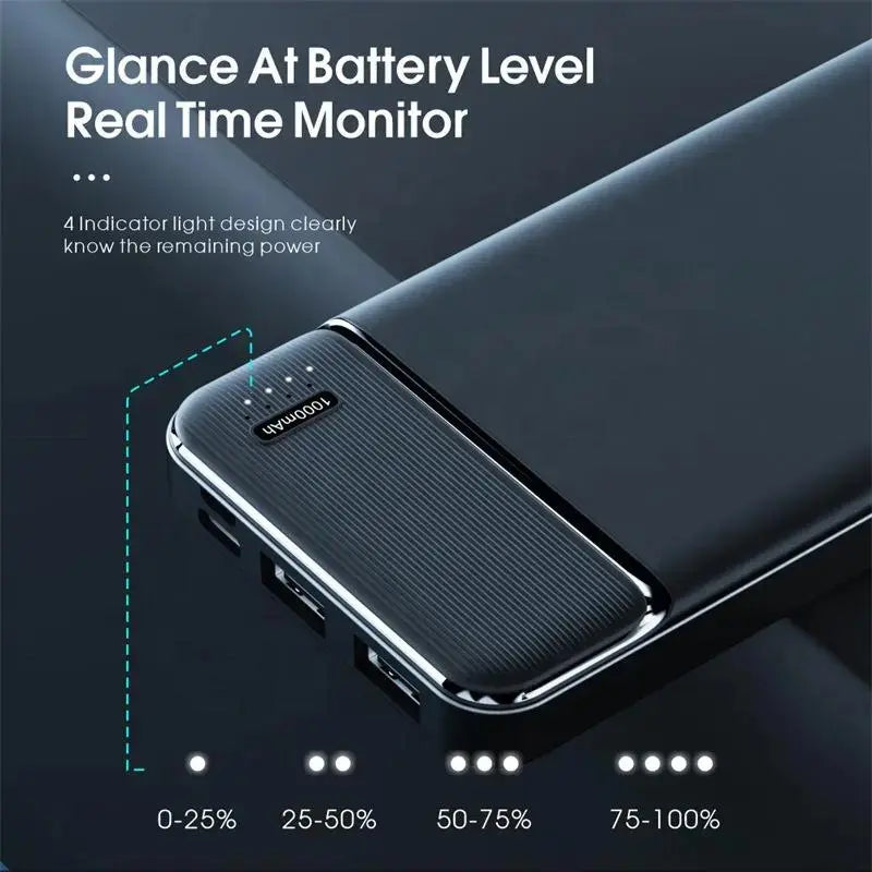 10000Mah USB-C In/Out Portable Power Bank with Dual Output for Heated Vests, Jackets, Iphone, Samsung, Android - Safe & Super Slim Design