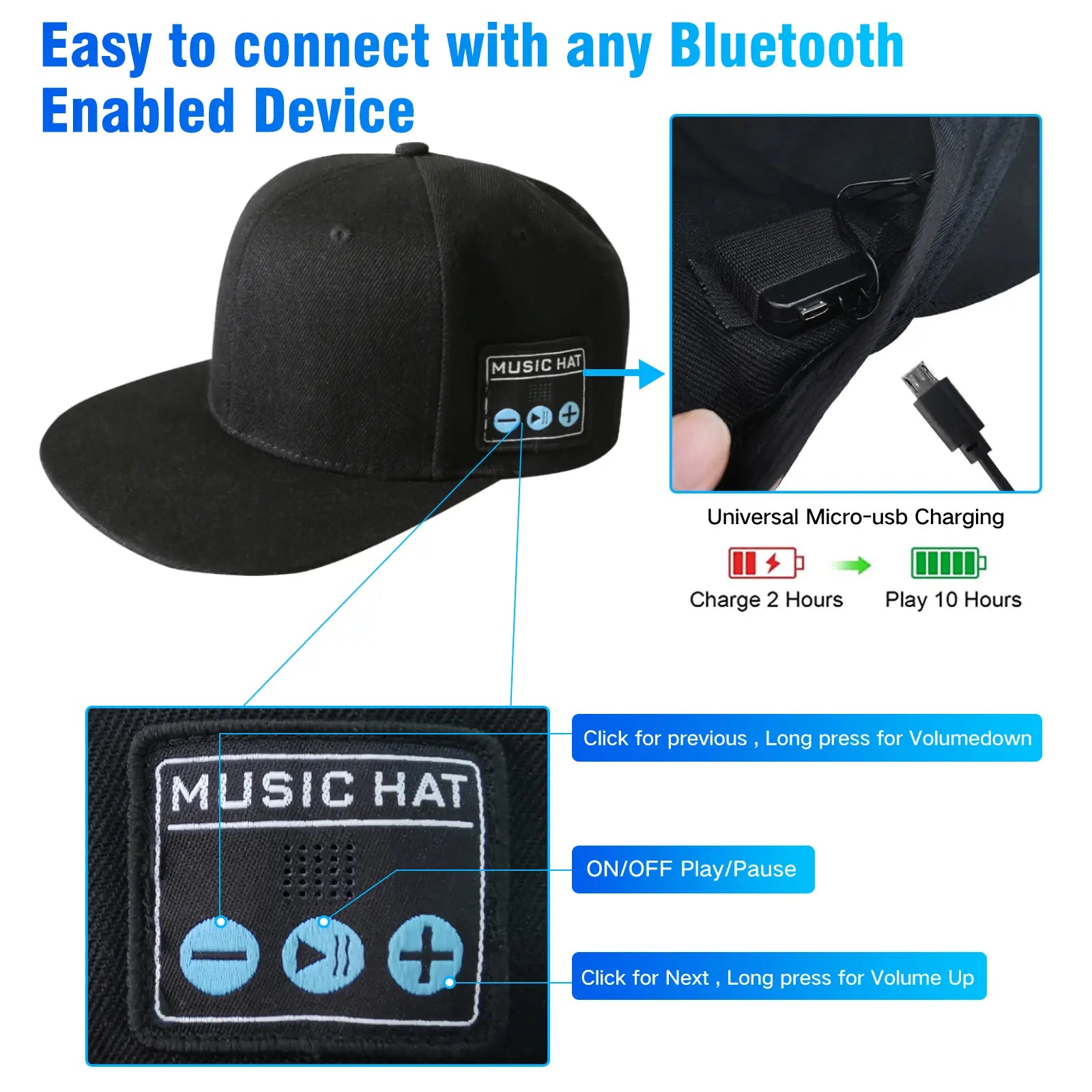 Touch Two Music Hat with Enhanced Bluetooth 5.0 HD Sound Technology for Commuting Sports Home All Hold Cycling Baseball Cap Solar Sun Protection Versatile Commute Comfortable Design