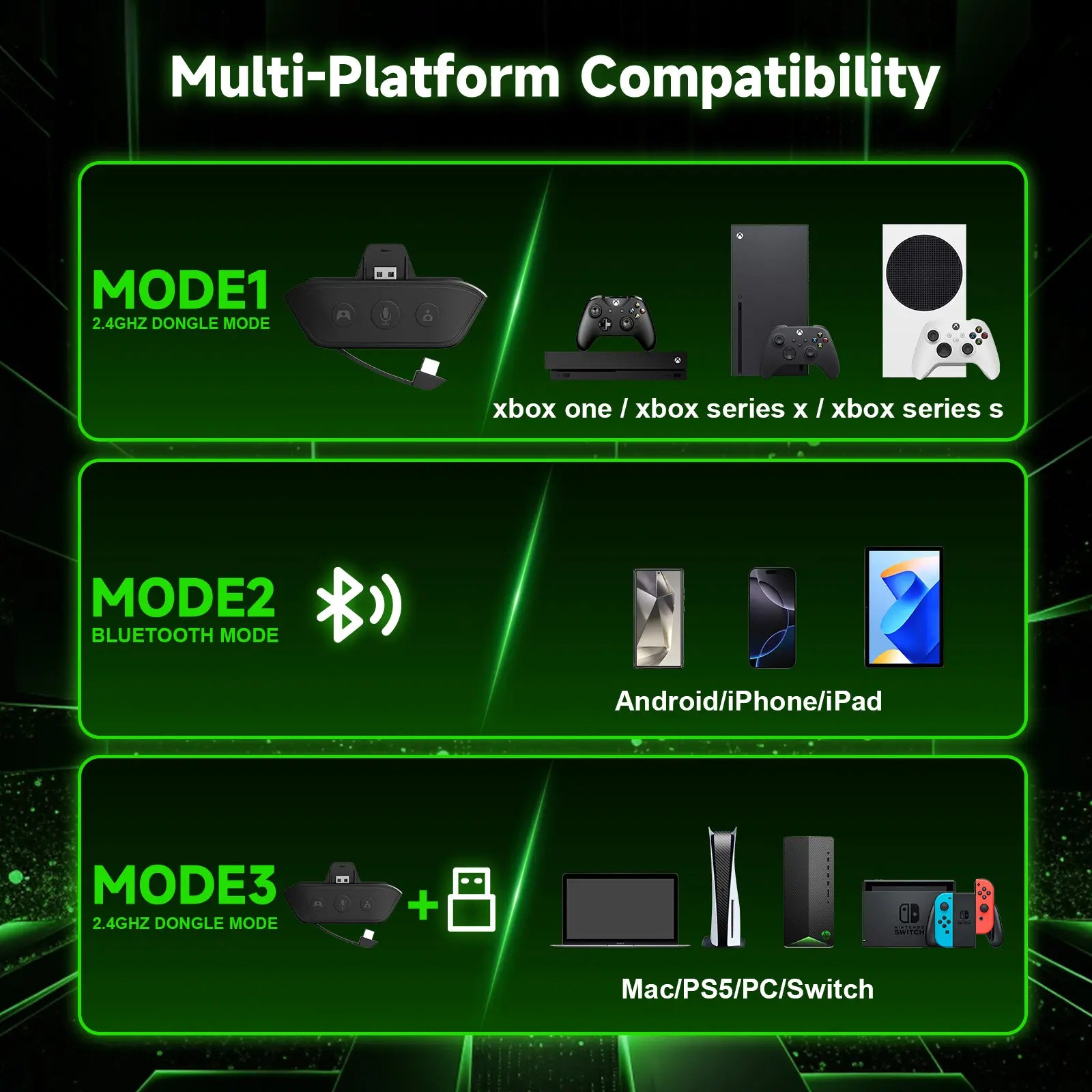 Upgraded Wireless Gaming Headset for Xbox with Game/Chat Audio Balance, Adjustable Vocals and Background Sounds, Mic Mute, Bluetooth, 3D Surround Sound,Foldable Bluetooth Headset Works with PS5, Mac, PC, Nintendo Switch - Long Battery Life
