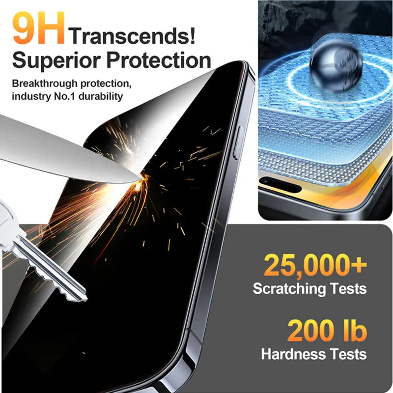 One Fish 2-Pack Screen Protector for Iphone17Promax/Iphone 17PRO, Samsung, and Google–Crystal Clear, Scratch-Resistant, Ultra-Smooth Touch, Privacy Protection, Circular Polarized Eye Protection, Easy Installation