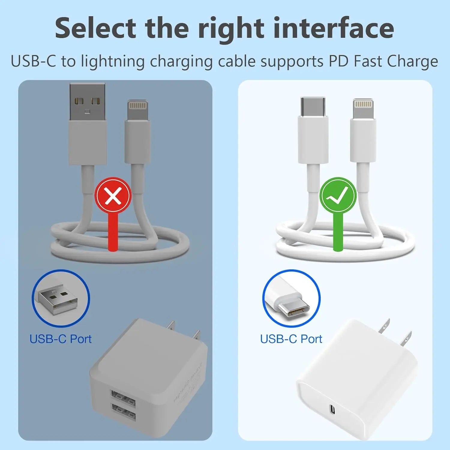 5 Pack 6FT USB C to Lightning Cable, [ Mfi Certified]For Iphone Charger Fast Charging Cord for Iphone 14/13/12/11/X/8/7/Plus, Ipad, Airpods - White