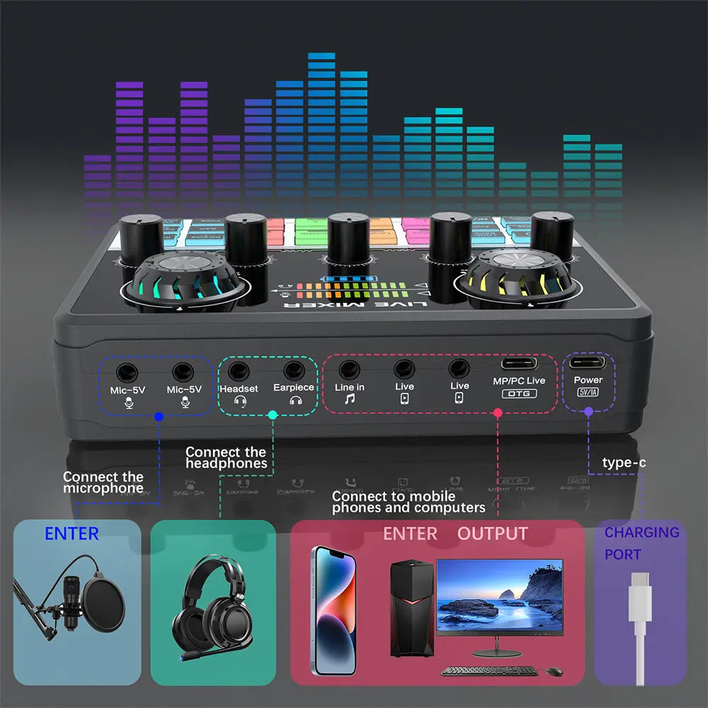 Safring V8S Pro+240 Podcast Equipment Bundle, Recording Function BM800 USB Rechargeable Microphone with Voice Changer, Condenser Mic Studio Package for Podcasting Live Streaming Singing PC Mobile Tiktok Youtube Sound Card Desk Clamp #Summervibes