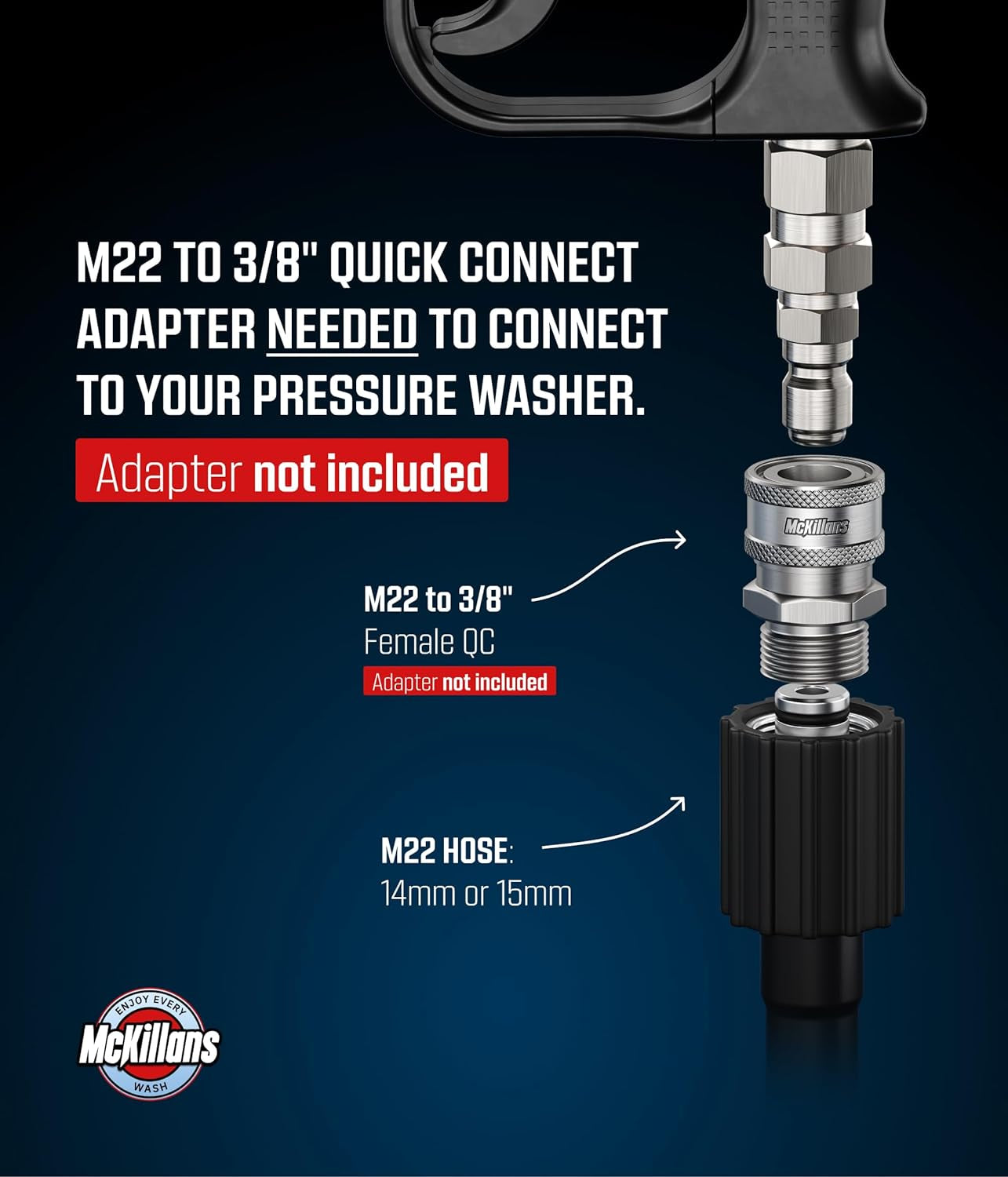 ® Short Pressure Washer Gun with Swivel - High Pressure Water Handle with 3/8" Male Plug and 1/4” Quick Connector Coupler - Power Washer Gun Compatible with Foam Cannon - Car Wash Foam Gun