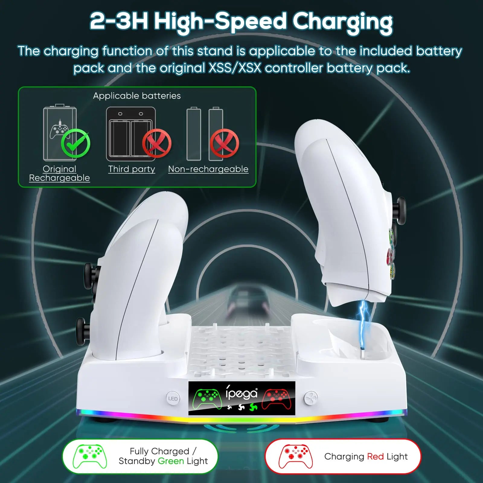 Cooling Fan Stand for Xbox Series S Console - Charging Station for Controller with RGB Light, MENEEA Cooler System&Fast Charger Accessories with 2* 1400Mah Rechargeable Batteries, Headphone Hook White Smartphone Box Controller Xbox Controller