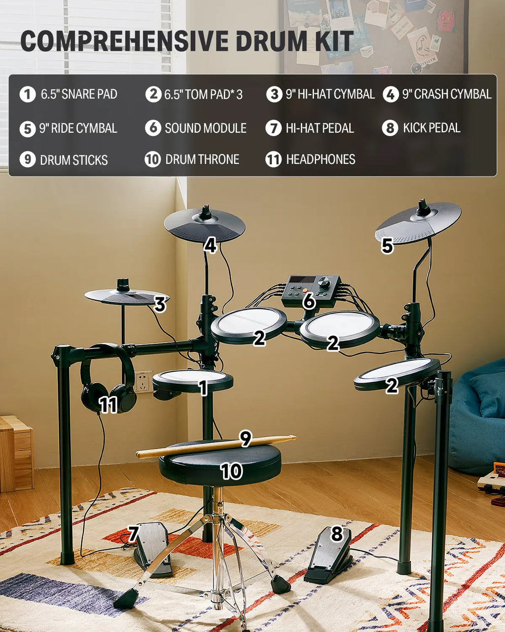 Donner DED-70 Electric Drum Set for Children Aged 6-14, Electric Drums with 4 Quiet Mesh Drum Pads, 2 Switch Pedal, Portable and Solid Drum Set with Type-C Charging, 68+ Sounds, Throne, Headphones, Sticks, Melodics Lessons