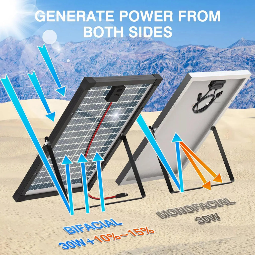 30W Dual-Sided Solar Panel Kit , Monocrystalline Solar Panel Trickle Charger, Suitable for Cars, Rvs, Boats, and Off-Grid Battery Charging, Includes Controller and Adjustable Mounting Brackets, Snow and Wind Resistant Design, Dealsforyoudays