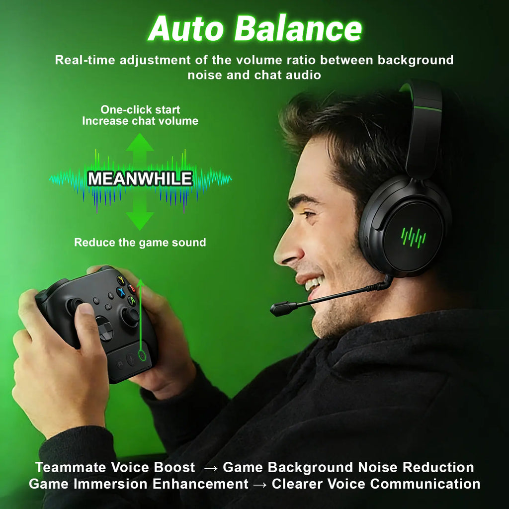 Upgraded Wireless Gaming Headset for Xbox with Game/Chat Audio Balance, Adjustable Vocals and Background Sounds, Mic Mute, Bluetooth, 3D Surround Sound,Foldable Bluetooth Headset Works with PS5, Mac, PC, Nintendo Switch - Long Battery Life