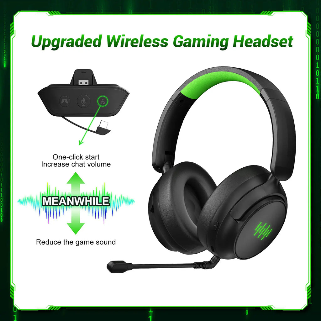 Upgraded Wireless Gaming Headset for Xbox with Game/Chat Audio Balance, Adjustable Vocals and Background Sounds, Mic Mute, Bluetooth, 3D Surround Sound,Foldable Bluetooth Headset Works with PS5, Mac, PC, Nintendo Switch - Long Battery Life