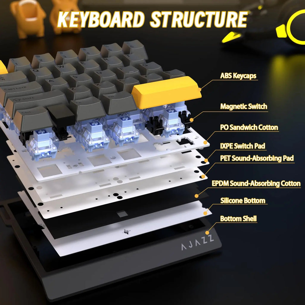 AJAZZ AK029 Single-Handed Wired Magnetic Gaming Keyboard 8K Hz, RGB, 0.01Mm RT Precision，29 Keys, for FPS Gaming Colorful RGB Backlight Web Driver Support Gaming Keyboard
