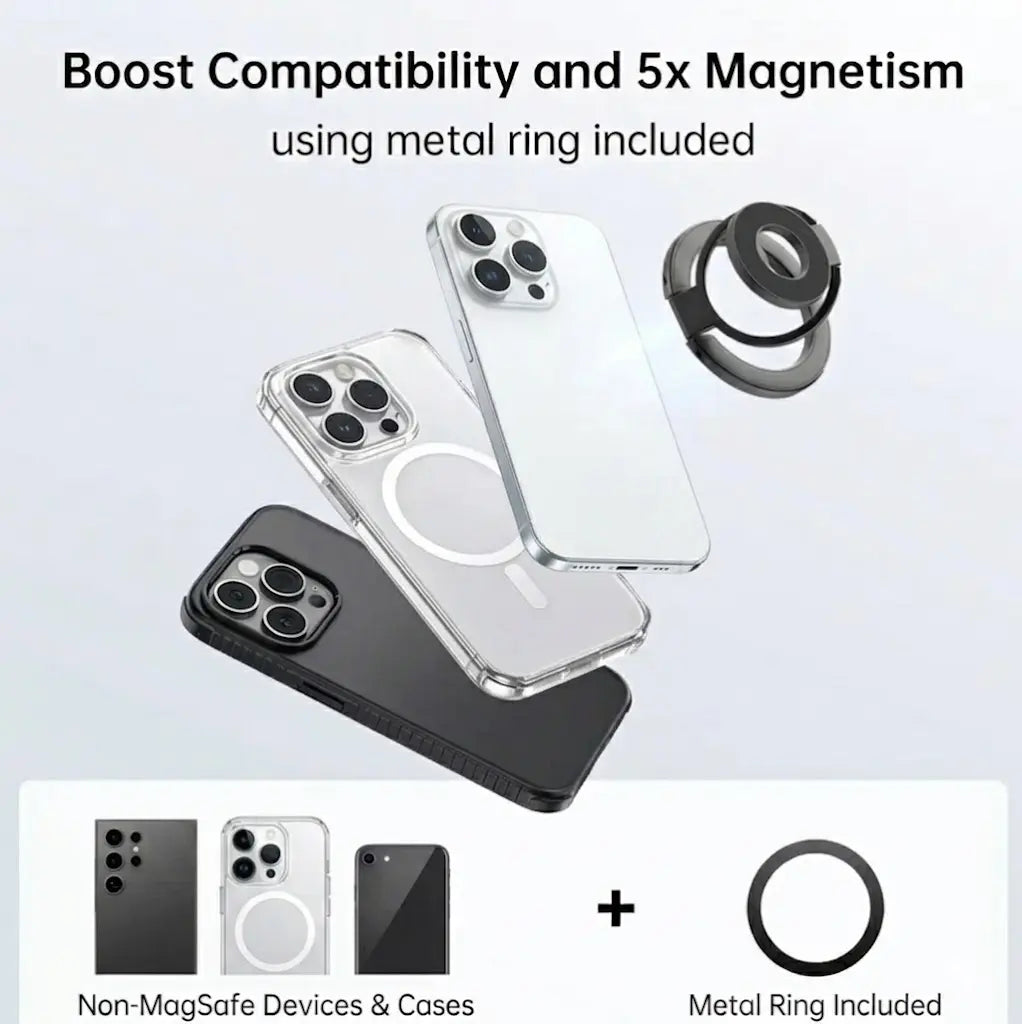 MREGB Magsafe Magnetic Ring Holder Cellphone Stand - N52 Strong Magnet, 360° Adjustable Dual-Axis, 3-Fold Metal Socket, Phone Accessories for Iphone 15/14/13/12 Pro Max, Samsung Smartphones, Mobile Magnetic Mount